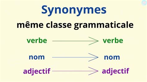 quantème synonyme.